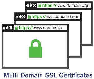 Multi Domain SSL Certificates