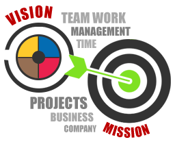 vision-team-work